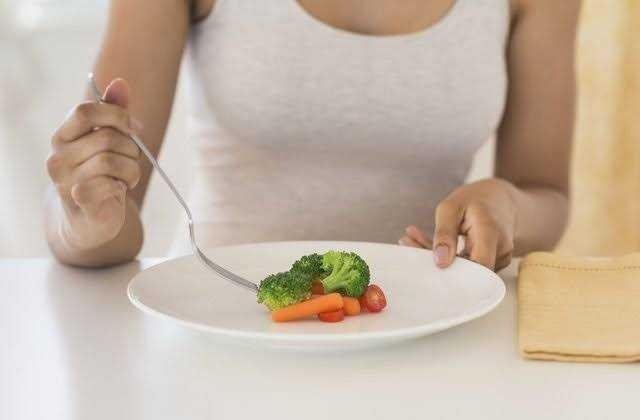 Have you ever followed a diet plan to lose weight?