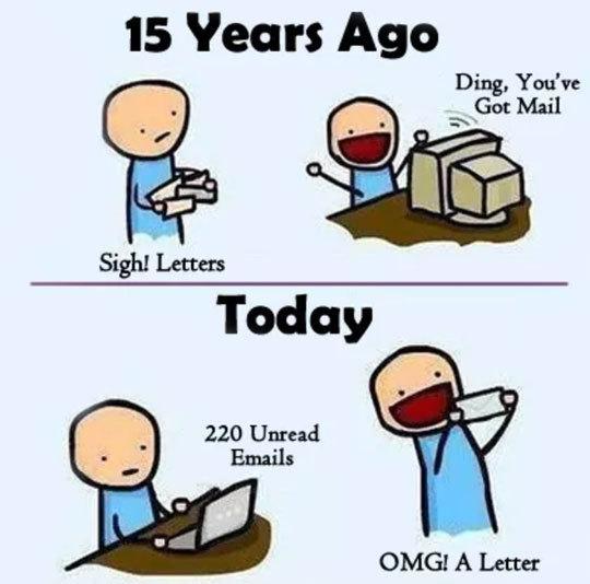 Im feeling that the world is not as it used to be 15+ years ago. Is it just me or are guys feeling the same?