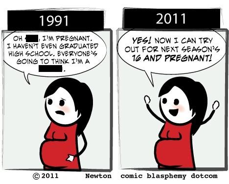 Im feeling that the world is not as it used to be 15+ years ago. Is it just me or are guys feeling the same?