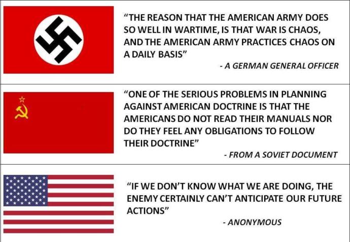 Do the USA have the least disciplined military in the world?