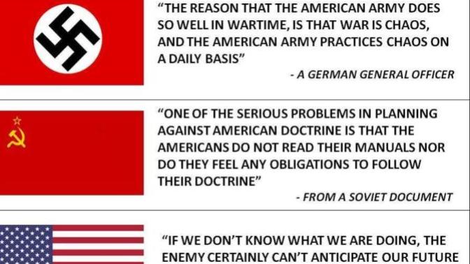 Do the USA have the least disciplined military in the world?