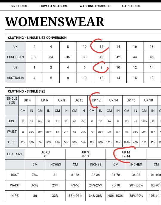 Is U. S. size 8 clothing considered plus size?
