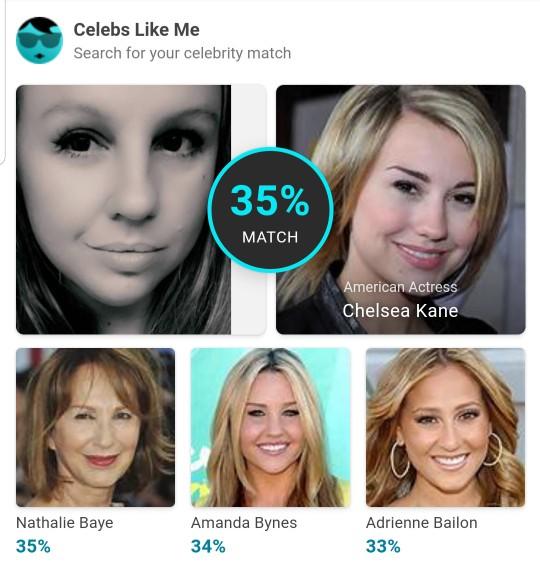You: "Sometimes people tell me I look like..."?