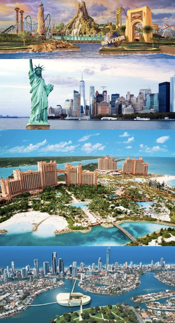 Are you adventurous and do you like to travel a lot?