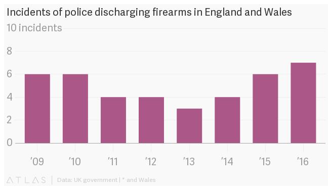 Should fake guns be banned for kids?