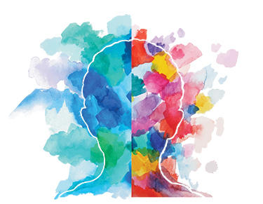 Is your personality traditional or liberal or in between and why you think you are that way?