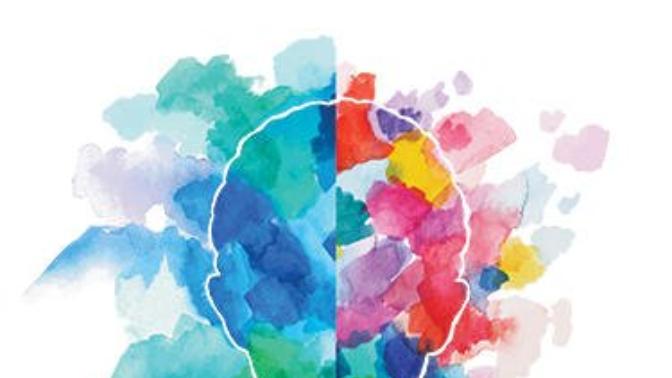 Is your personality traditional or liberal or in between and why you think you are that way?