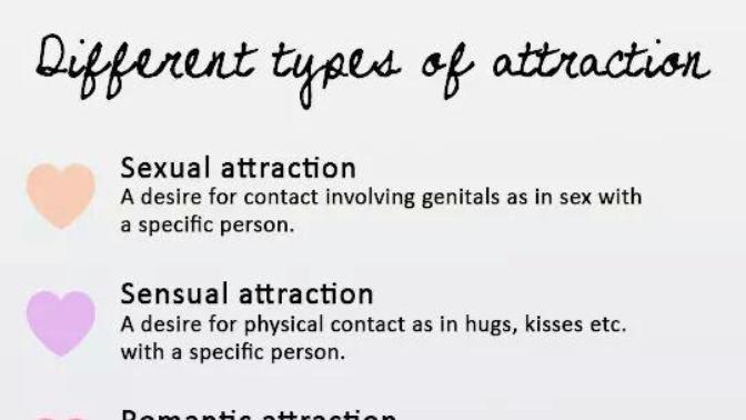 Can you give me an example of alterous relationships in movies?