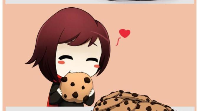 What Is Your Favorite Kind Of Cookie?