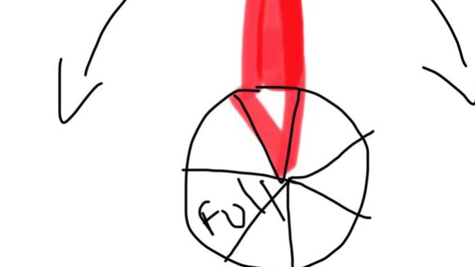 Maritime question?