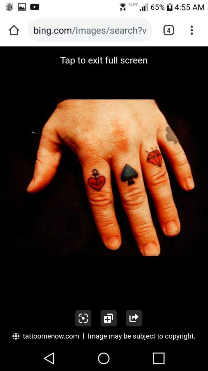 If you want a tattoo and your parents disapprove, would you still get one?