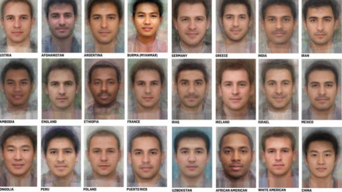 Do you resemble the average face from your country?