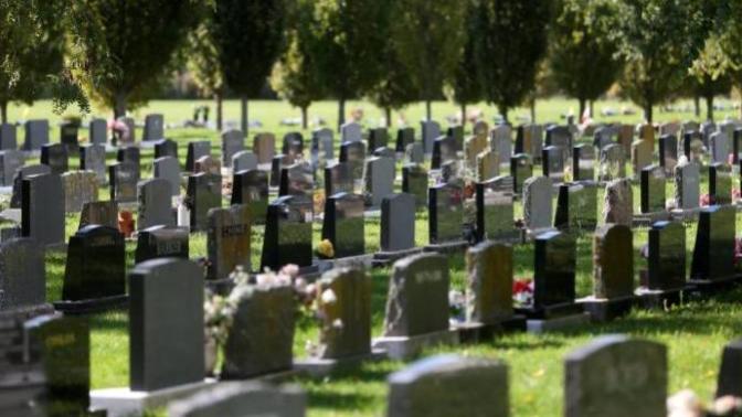 What do you think happens when we die?