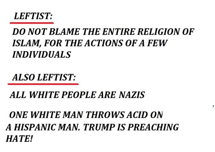 Should there be a section of GAG called Leftists Behavior?