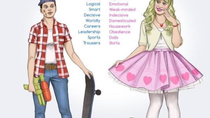 Do you think typical male - Female roles are changing with time?
