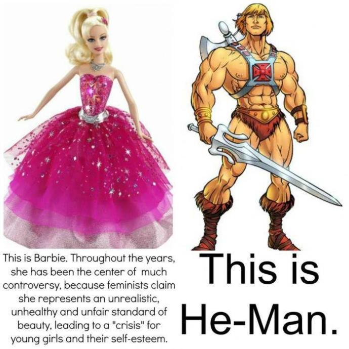Do you Accept or Reject your gender roles?