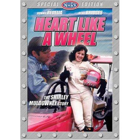 Which late 1970s, 1980s and early 1990s female sports movie is the best?