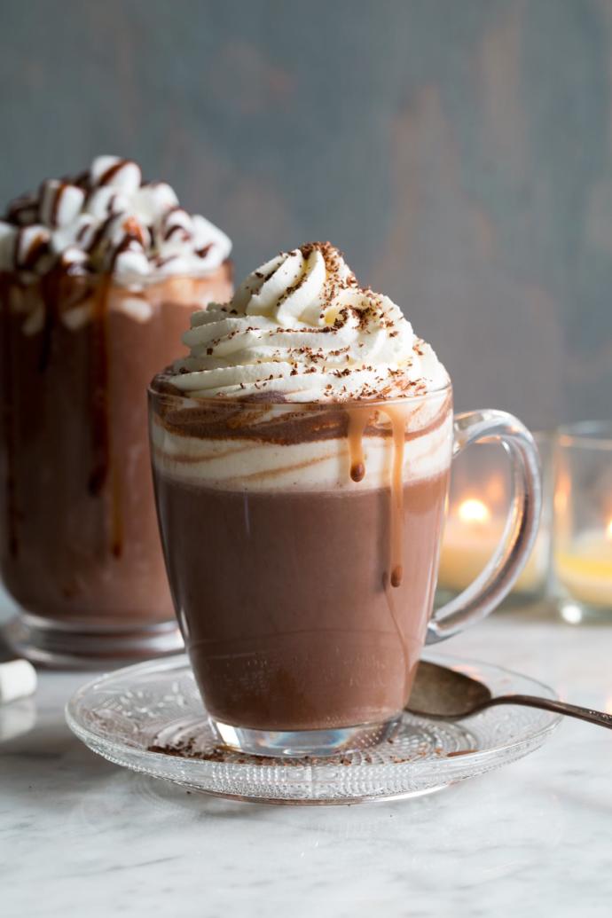 Do You Like Hot Chocolate/Hot Cocoa?