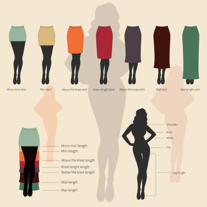 Guys, What skirt/dress length do you find attractive (see pics)?