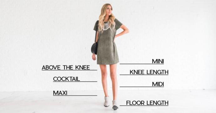 Guys, What skirt/dress length do you find attractive (see pics)?