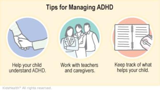 Does anyone have ADHD?