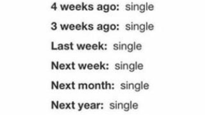 Forever singles - Did you make peace with your fate?