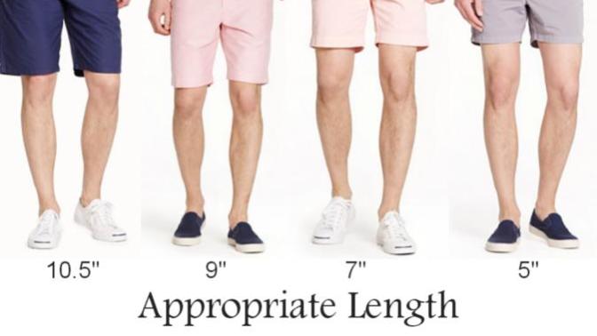 Anyone else think that shorts that go too much above the knee on men look awkward?