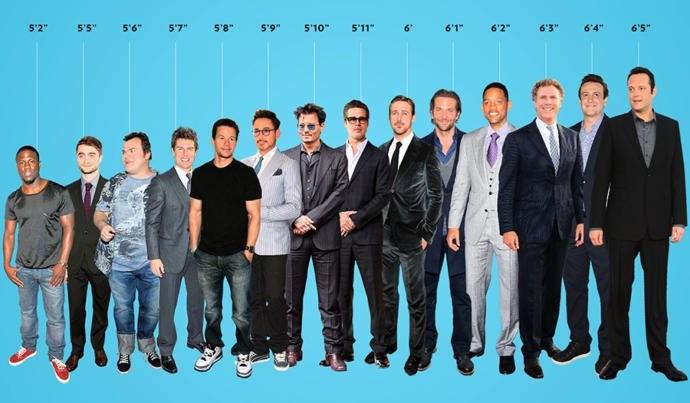 Girls what the perfect height for a guy for you?