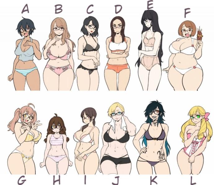 Guys, Which body type do you like?