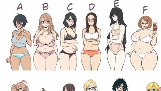 Guys, Which body type do you like?