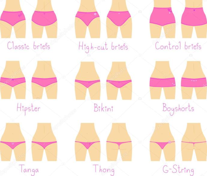Ok guys, what’s your preference to discover on a woman? Ladies, what is your preference to wear?