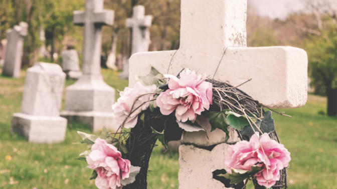 What do you think happens after death?