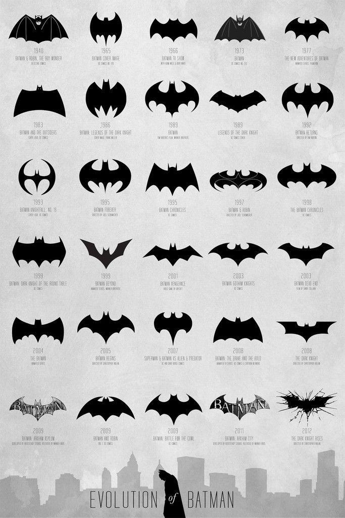 Which is your favorite Batman logo?