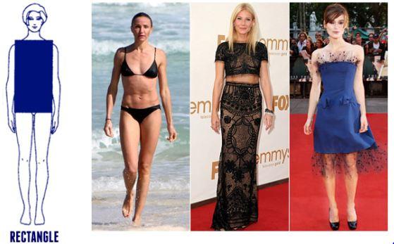 Guys, Whould you date a girl with a rectangle body shape π€π¬?