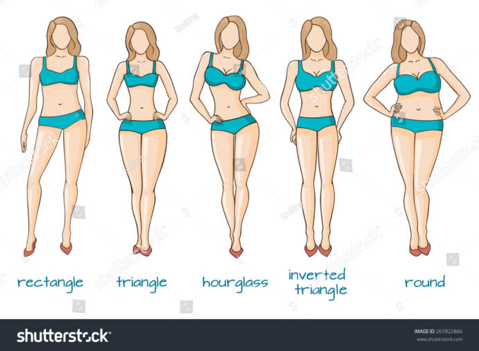 Guys, Whould you date a girl with a rectangle body shape π€π¬?