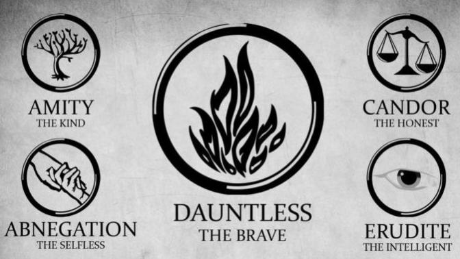 Which Divergent Faction Do You Belong In?