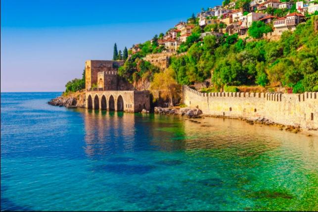 Turkey
