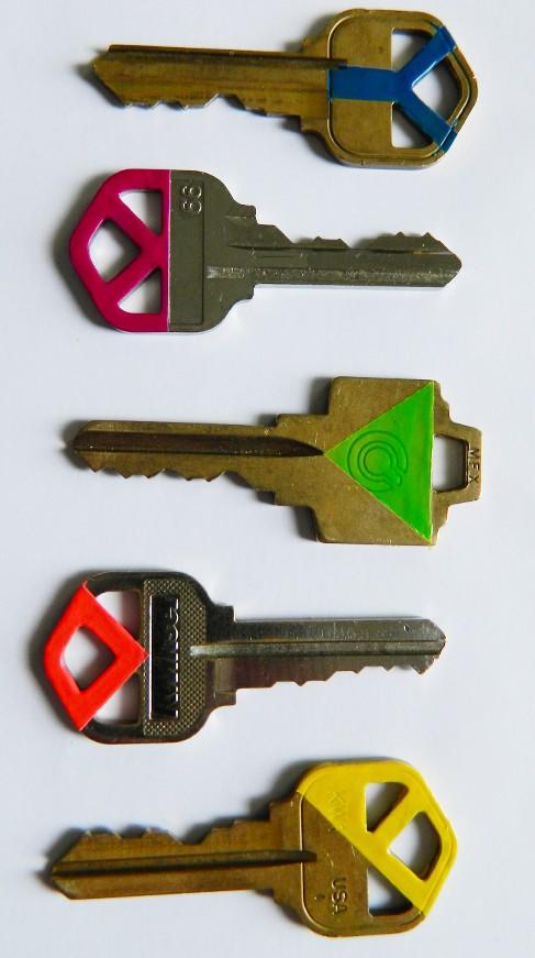 Would you -or do you- customize your keys?