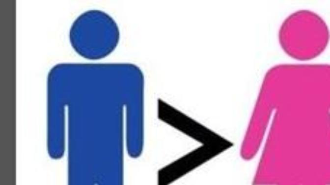 Do you believe females are the superior gender?