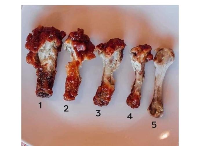 How do you eat your wings?