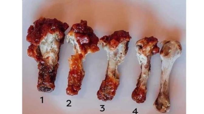 How do you eat your wings?