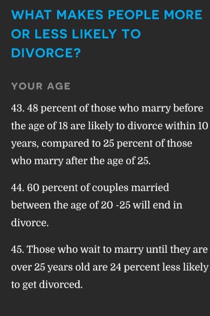 Why do conservative people especially older men romantise young marriage?