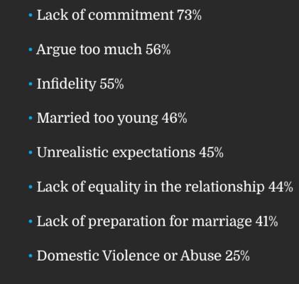 Why do conservative people especially older men romantise young marriage?