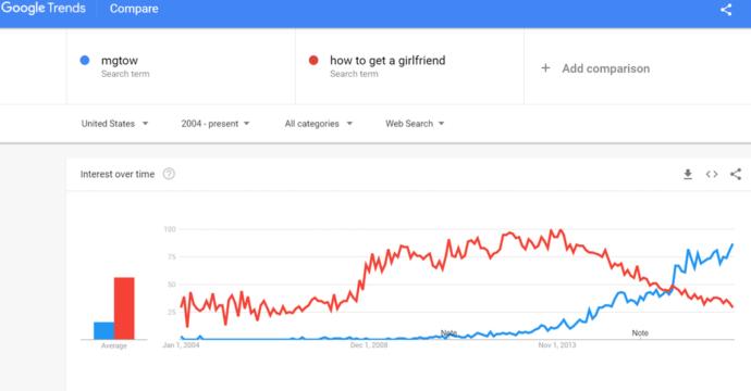 Is it true that if a guy wants you he'll go after what he wants, even if he's 'shy'?