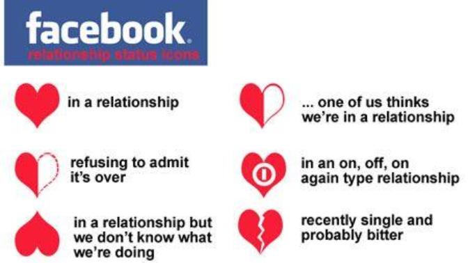 He won’t change his relationship status on Facebook? What do I do?