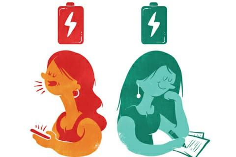 Do you consider yourself to be a Extrovert, Ambivert or an Introvert?