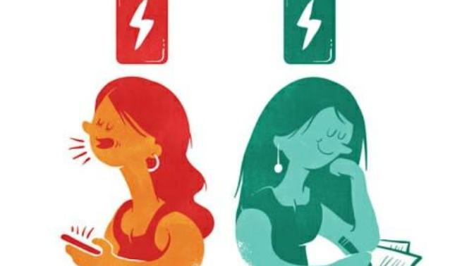 Do you consider yourself to be a Extrovert, Ambivert or an Introvert?