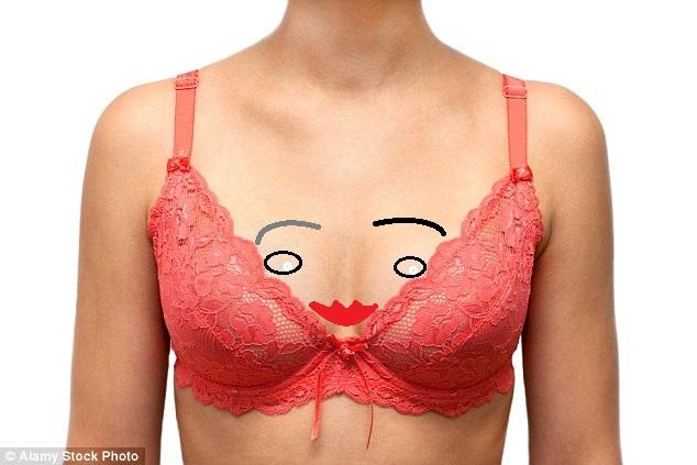 What do you think of the idea of using makeup on breasts?