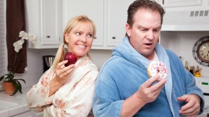 Would you divorce your wife/husband, if she/he becomes fat?