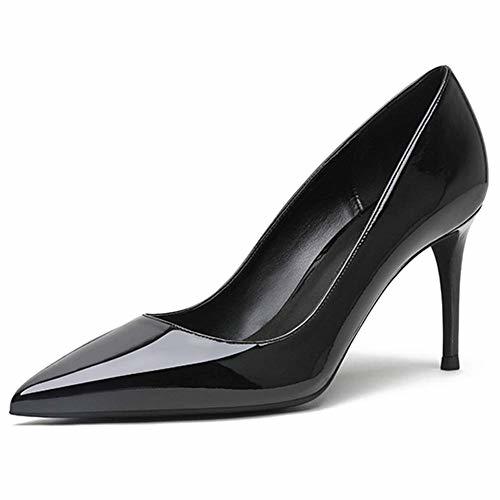 What type of high heels do you think look the sexiest?